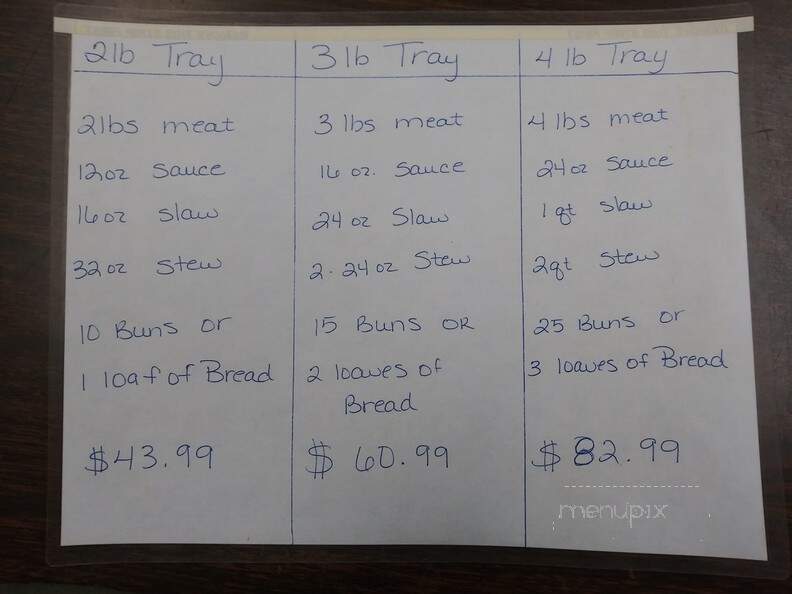 Smokey Pig Barbecue - Phenix City, AL menu_pic