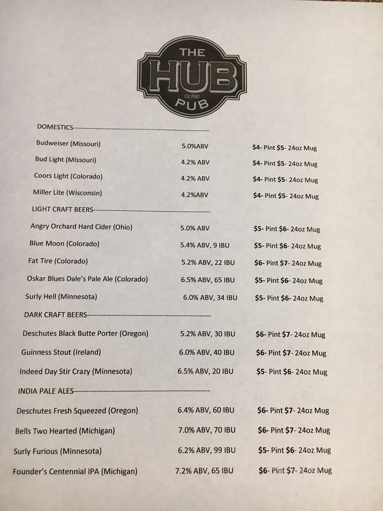Hub Bar - Grand Forks, ND menu_pic