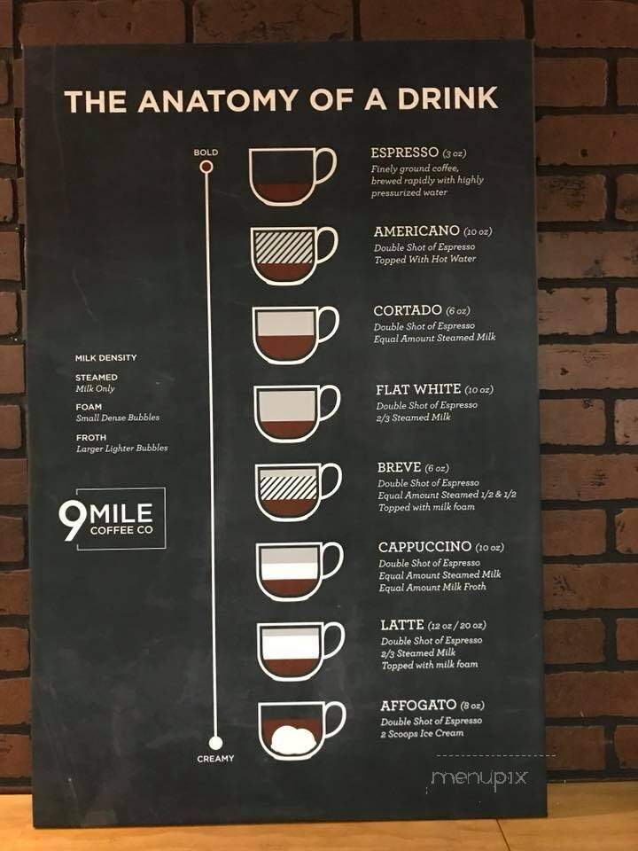9 Mile Coffee Company - Schroon Lake, NY