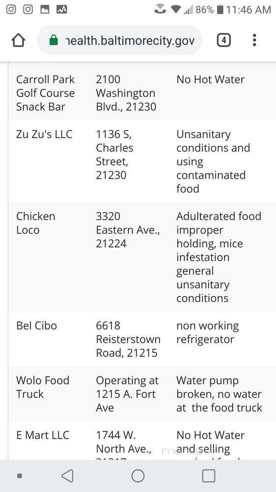Chicken Loco - Baltimore, MD menu_pic