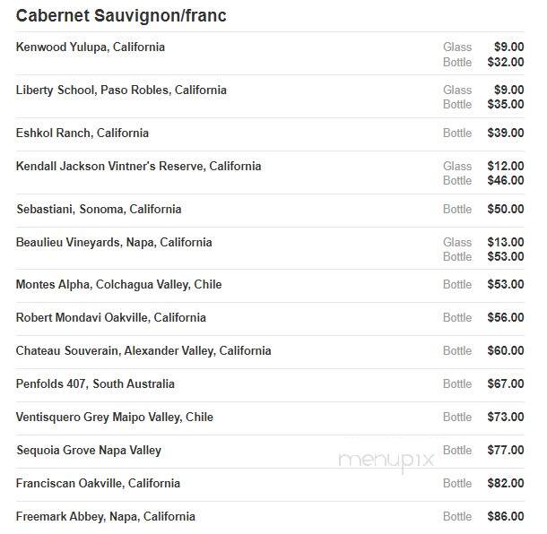 Sambuca Jazz Cafe - Addison, TX menu_pic