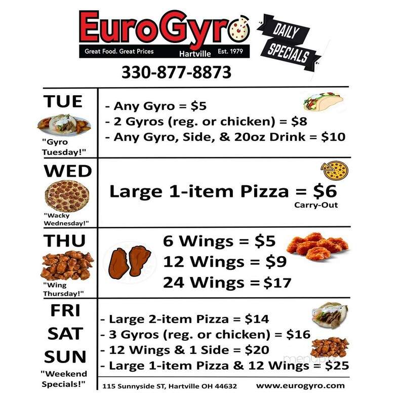 Eurogyro - Hartville, OH