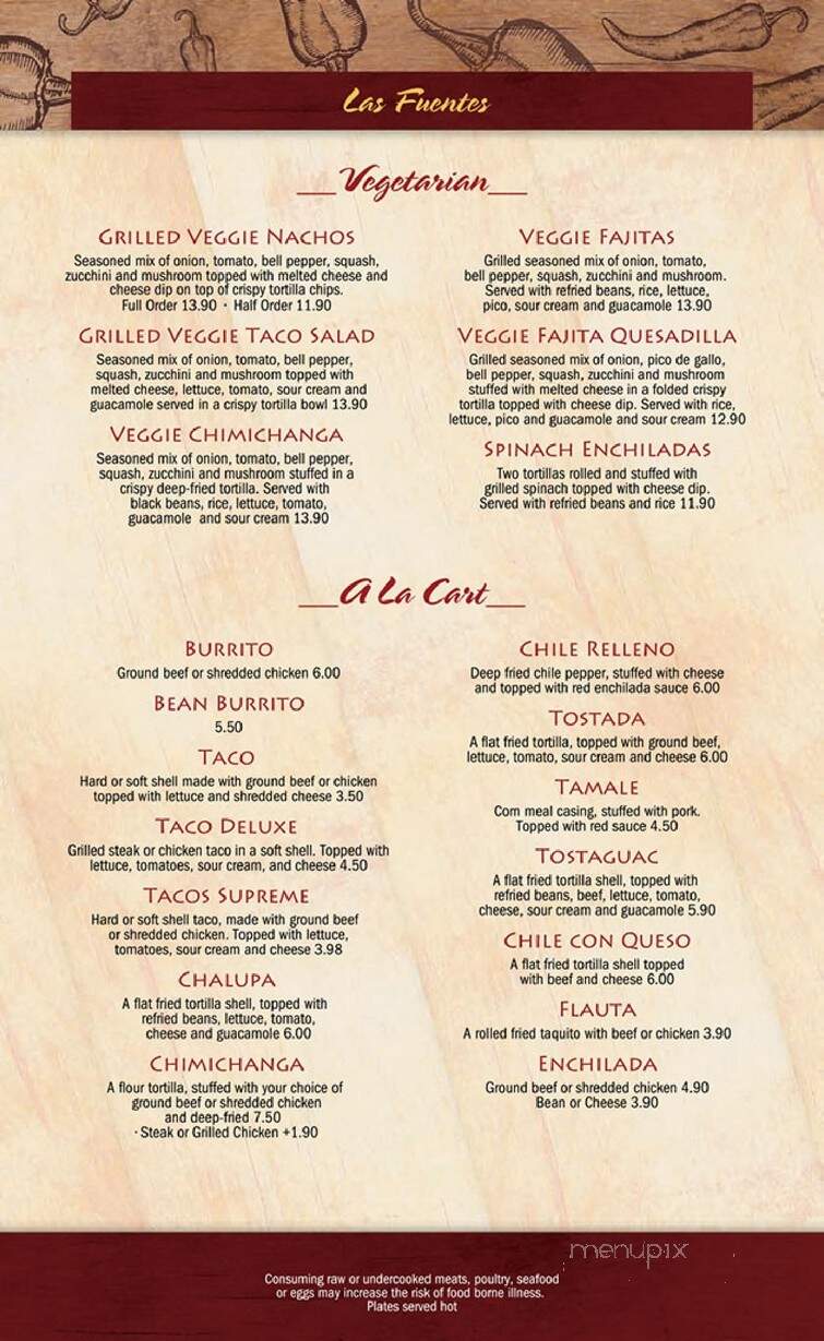 Las Fuentes - Hopkinsville, KY menu_pic