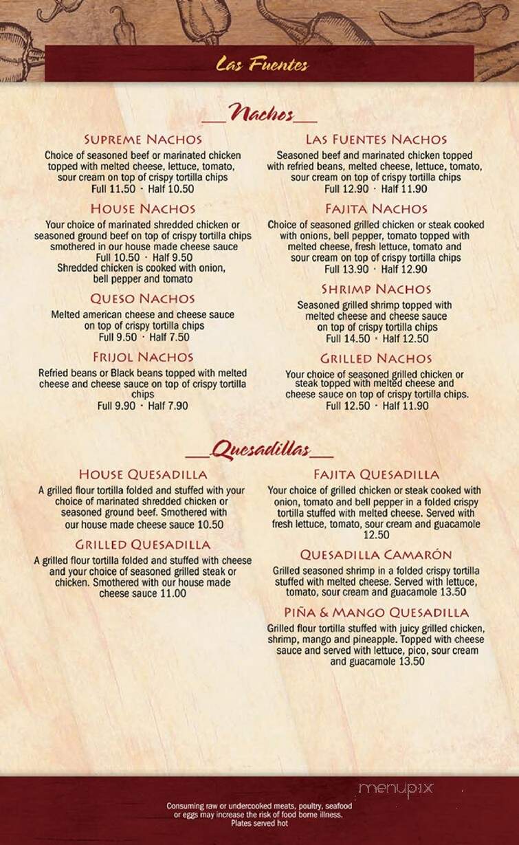 Las Fuentes - Hopkinsville, KY menu_pic
