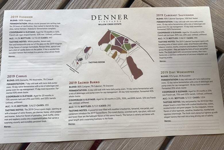 Denner Vineyards - Paso Robles, CA menu_pic