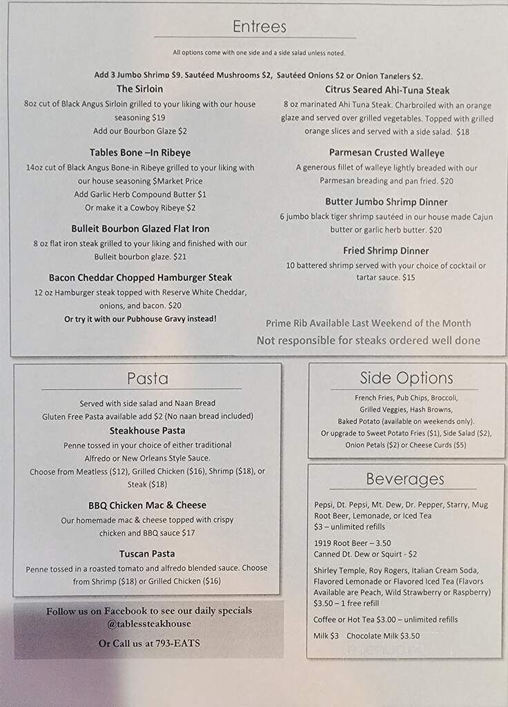 Castlewood Steak House - Castlewood, SD menu_pic