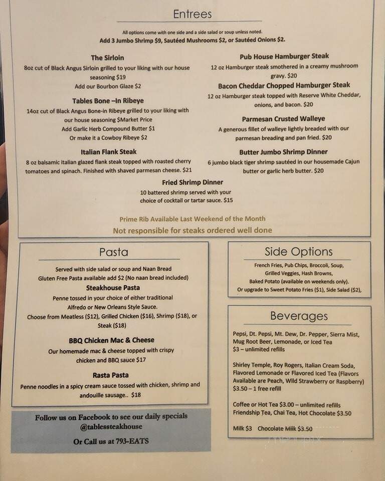 Castlewood Steak House - Castlewood, SD menu_pic