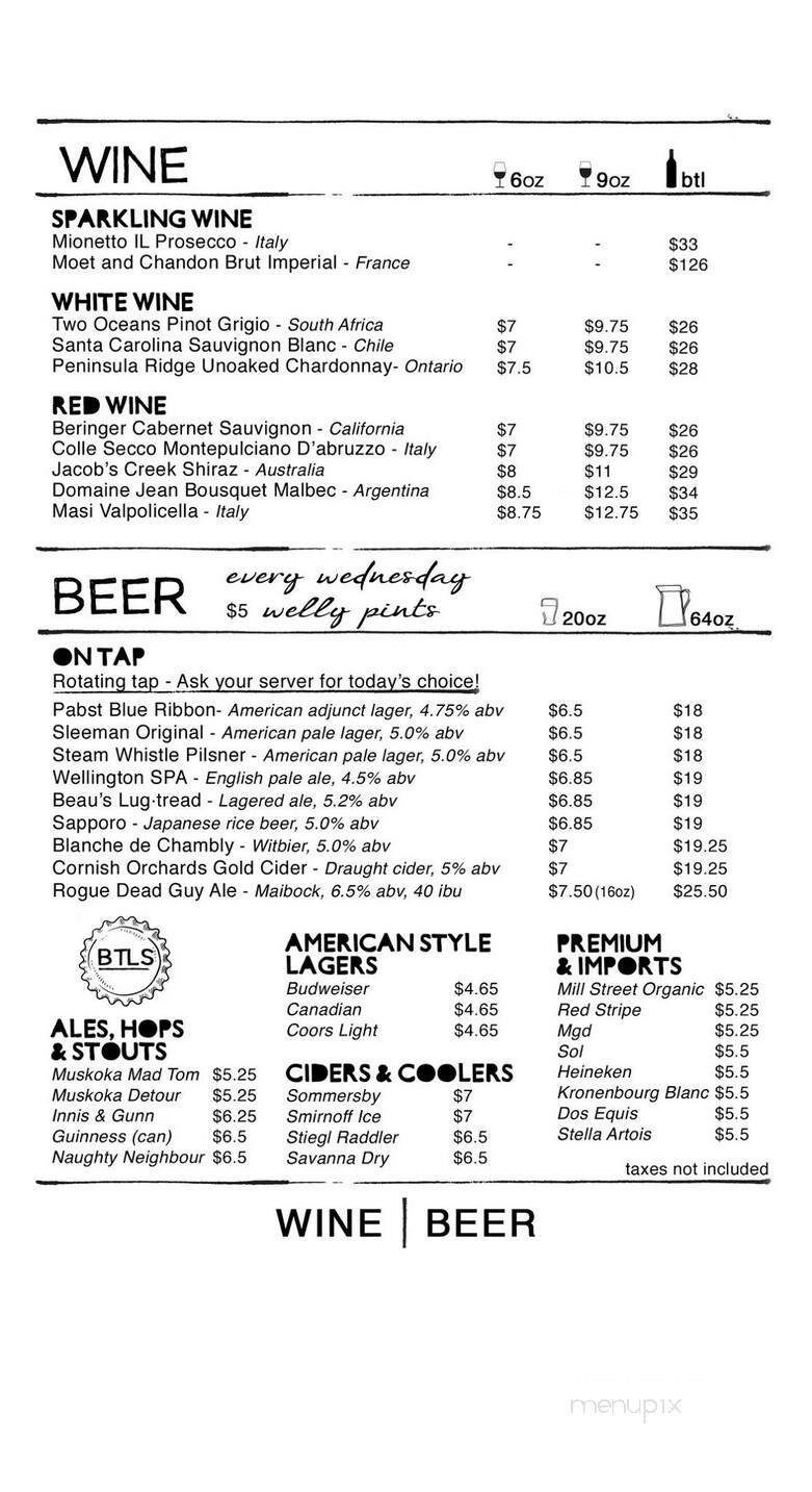 NV Kitchen + Bar - Guelph, ON menu_pic