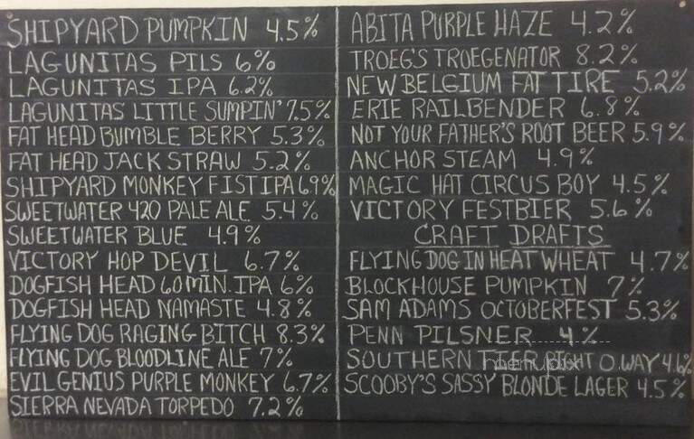 Scooby's Pub - Greensburg, PA menu_pic