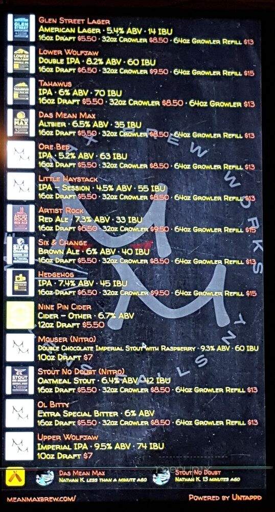 Mean Max Brew Works - Glens Falls, NY menu_pic