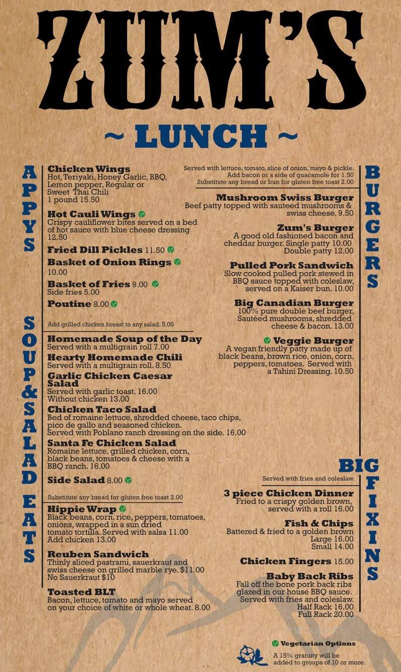 Zum's Restaurant and Mercantile - Waterton Park, AB menu_pic