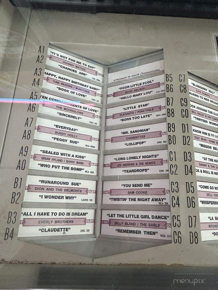 Don Walker's Sandwich Center - Aurora, IL menu_pic
