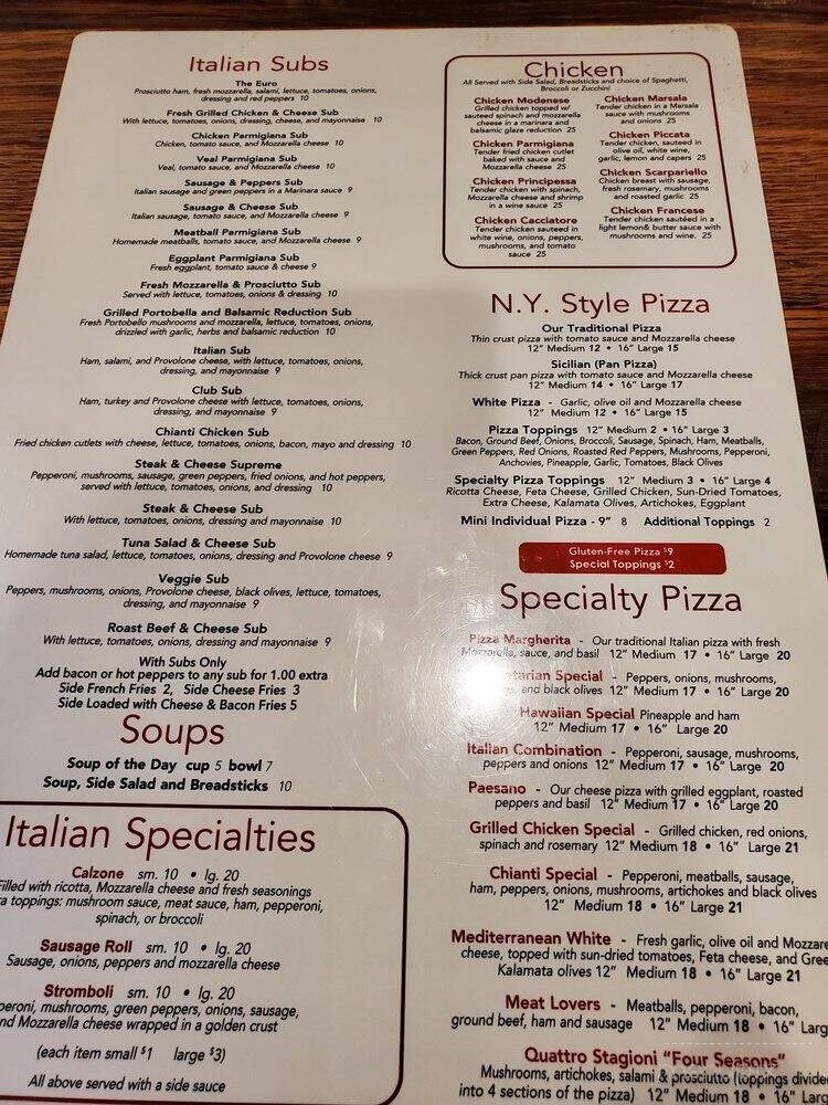 Chianti Restaurants - Richmond, VA menu_pic
