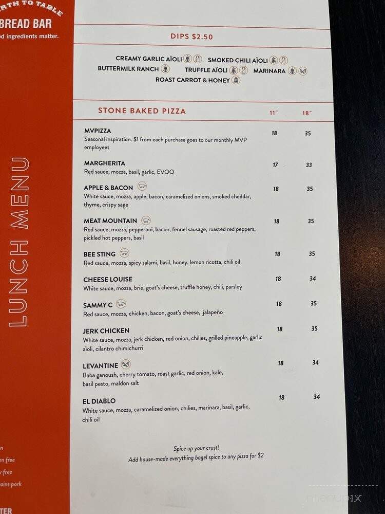 Earth To Table: Bread Bar - Guelph, ON menu_pic