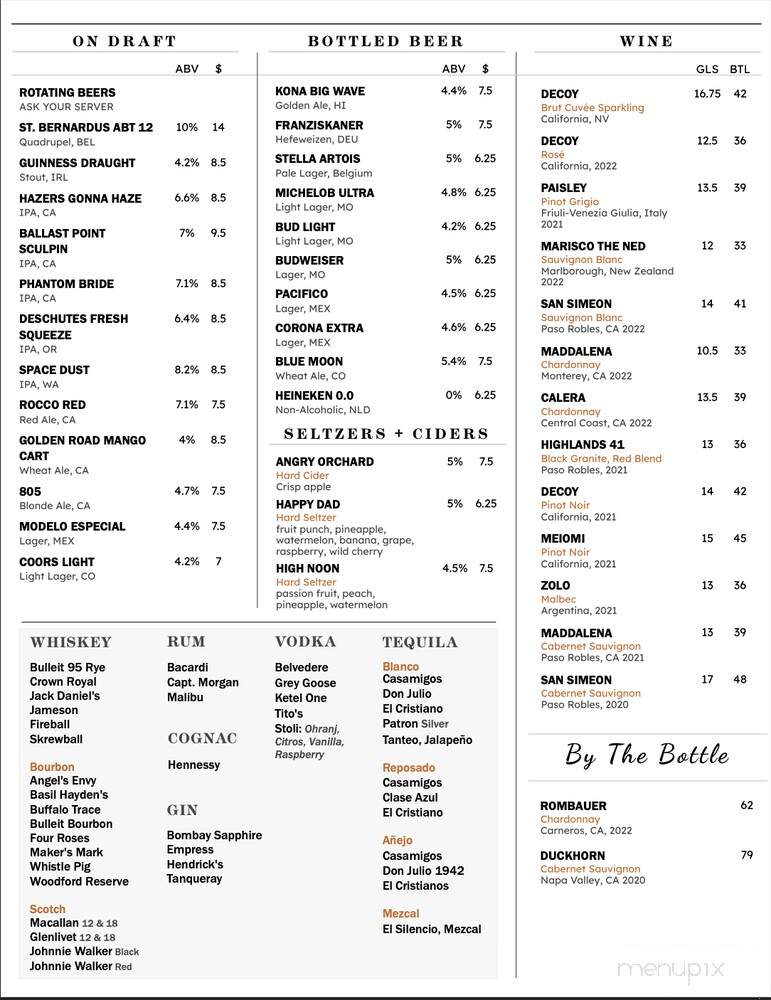 Kenwood's Kitchen & Tap - Costa Mesa, CA menu_pic