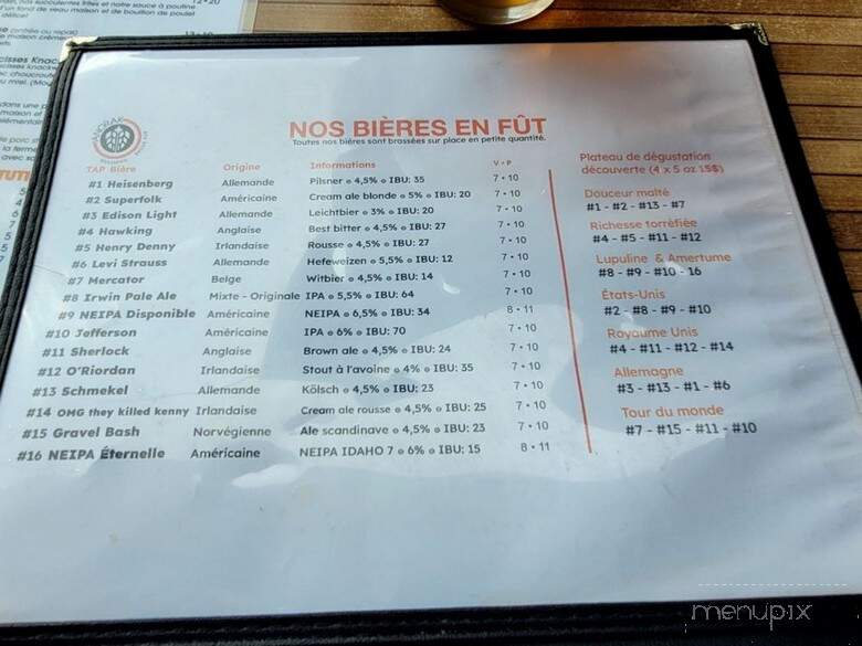 Brasserie Anorak Broue Pub - Morin-Heights, QC menu_pic