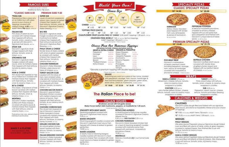 Giovannis Pizza - Sophia, WV menu_pic