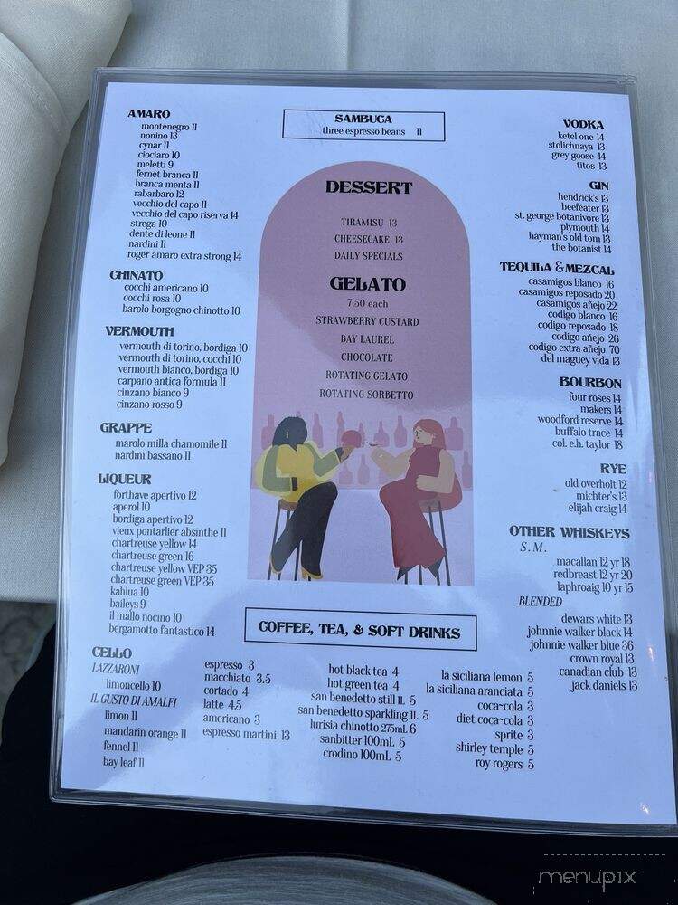 ZZ & SImone's - Athens, GA menu_pic
