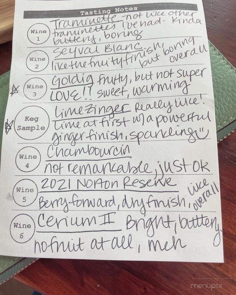 Irvine's Just Beyond Paradise - Lawrence, KS menu_pic