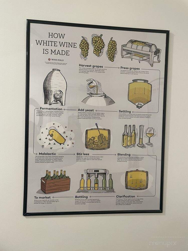 First Mountain Tasting Room - Jasper, GA menu_pic
