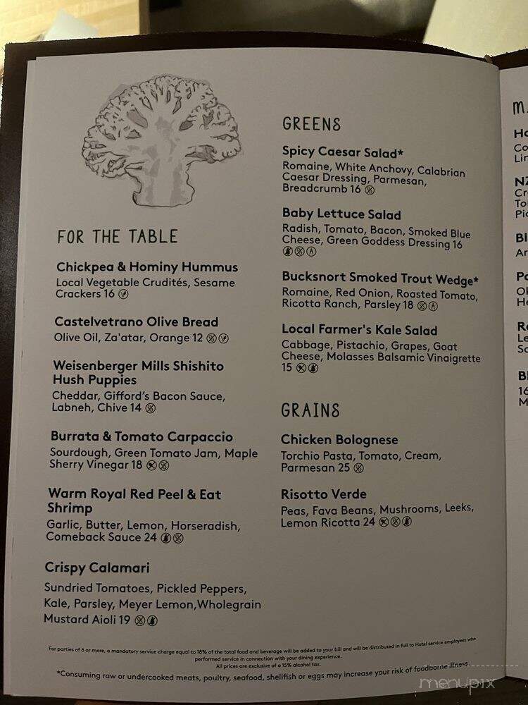 1 Kitchen - Nashville, TN menu_pic