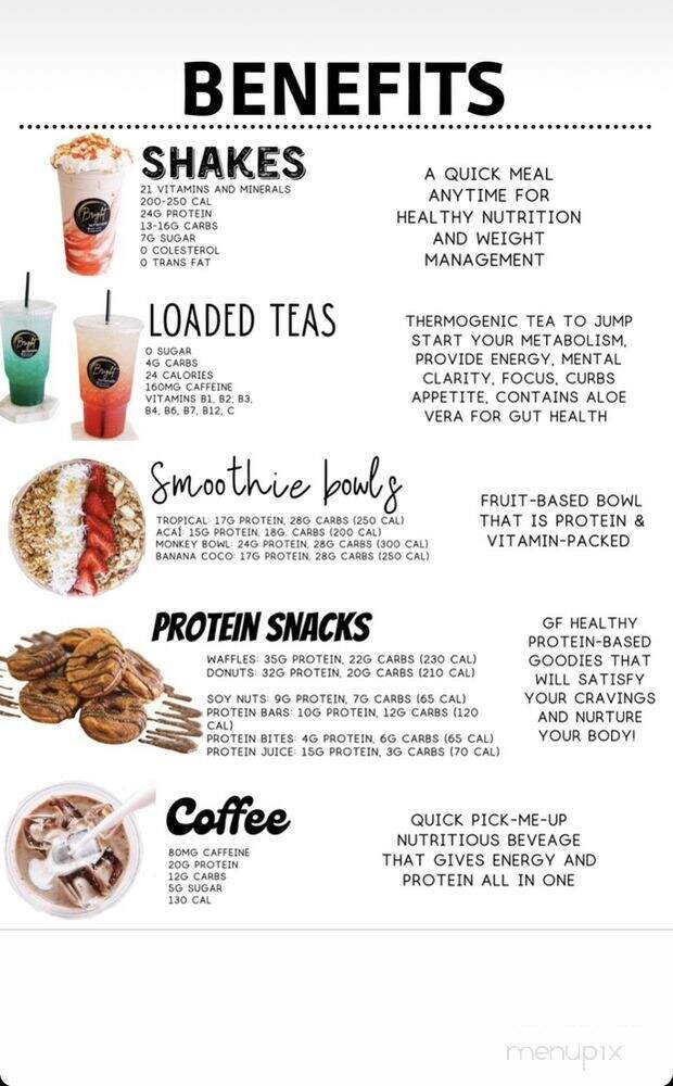 Twisted K Nutrition - Austin, TX menu_pic