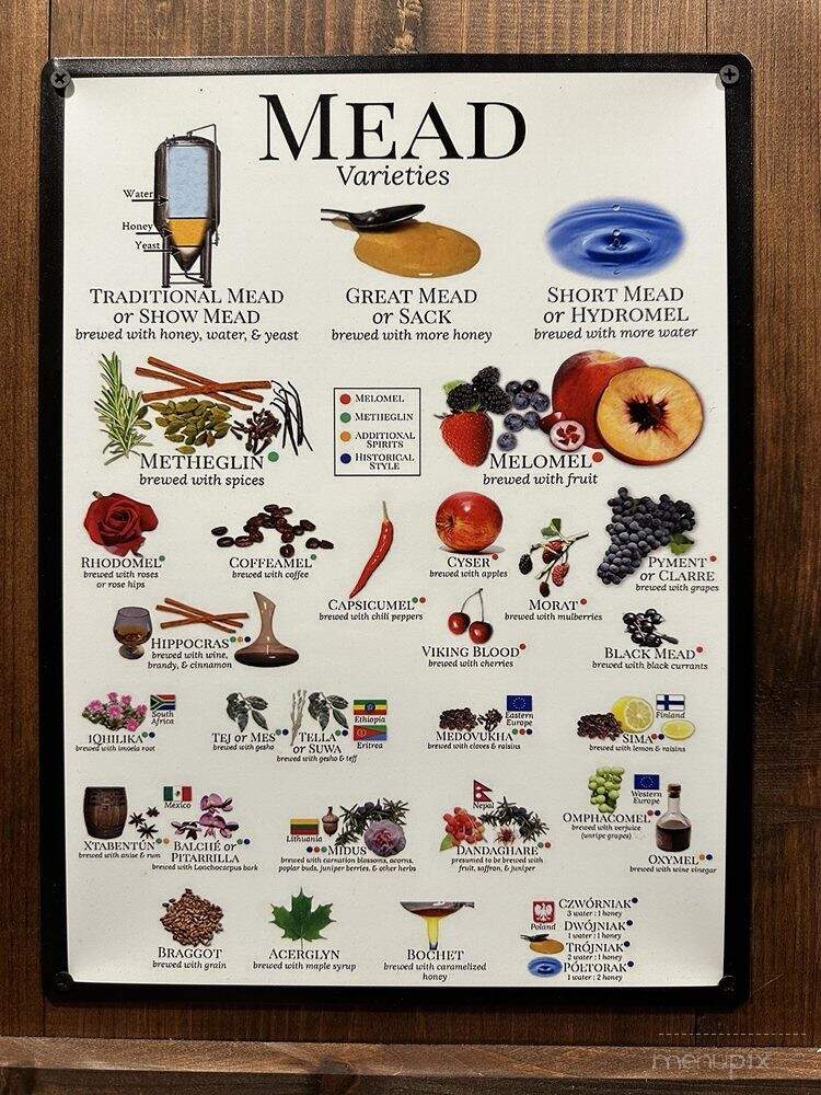 Stonehaus Meadery - Stroudsburg, PA menu_pic