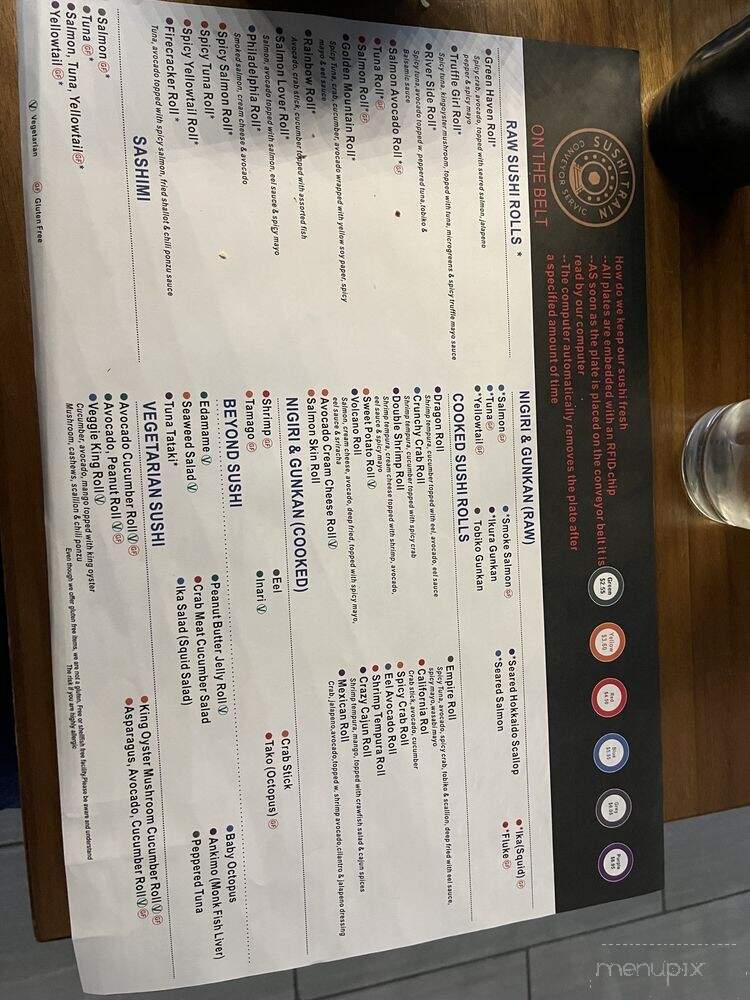 Sushi Train - Minneapolis, MN menu_pic