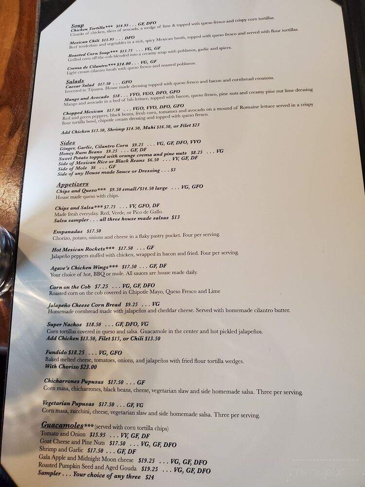 Agave Mexican Restaurant - Rehoboth Beach, DE menu_pic
