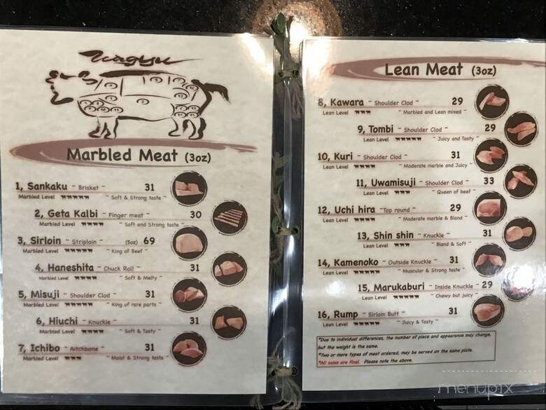 Tsuruichi Wagyu - Fountain Valley, CA menu_pic
