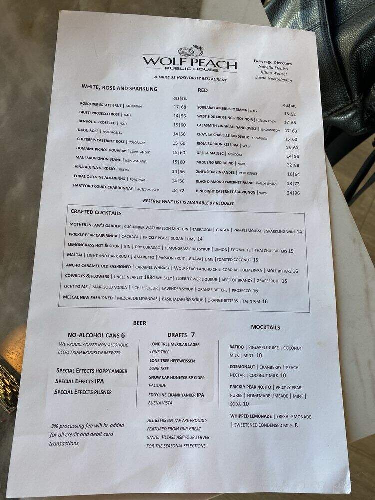 Wolf Peach Public House - Parker, CO menu_pic