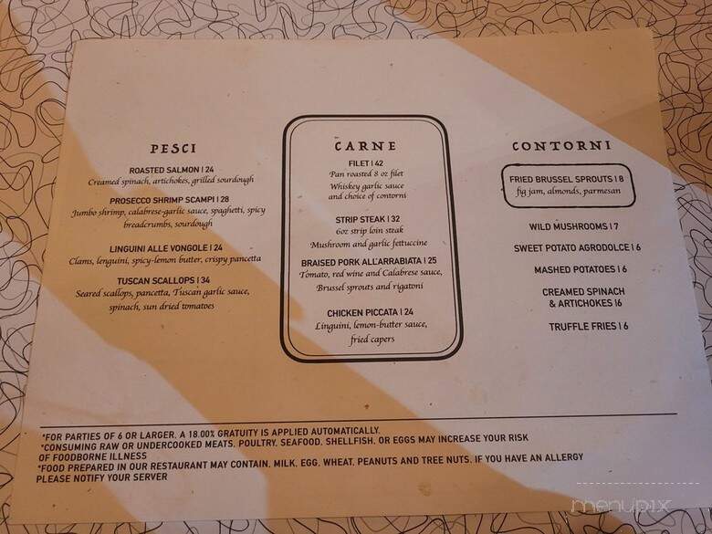 Tutto Pepe Osteria - San Antonio, TX menu_pic