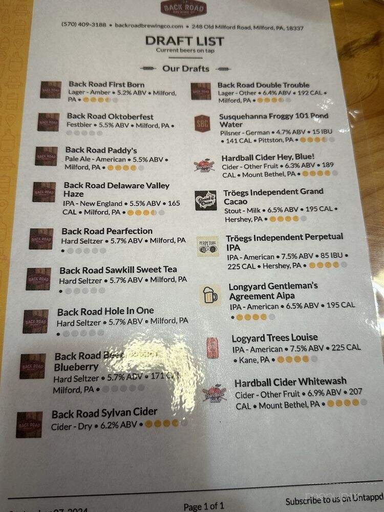 Back Road Brewing - Milford, PA menu_pic