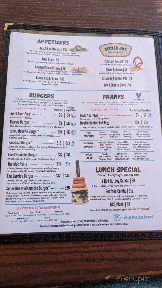 Decked Out Burgers & Dogs - Walnut Cove, NC menu_pic
