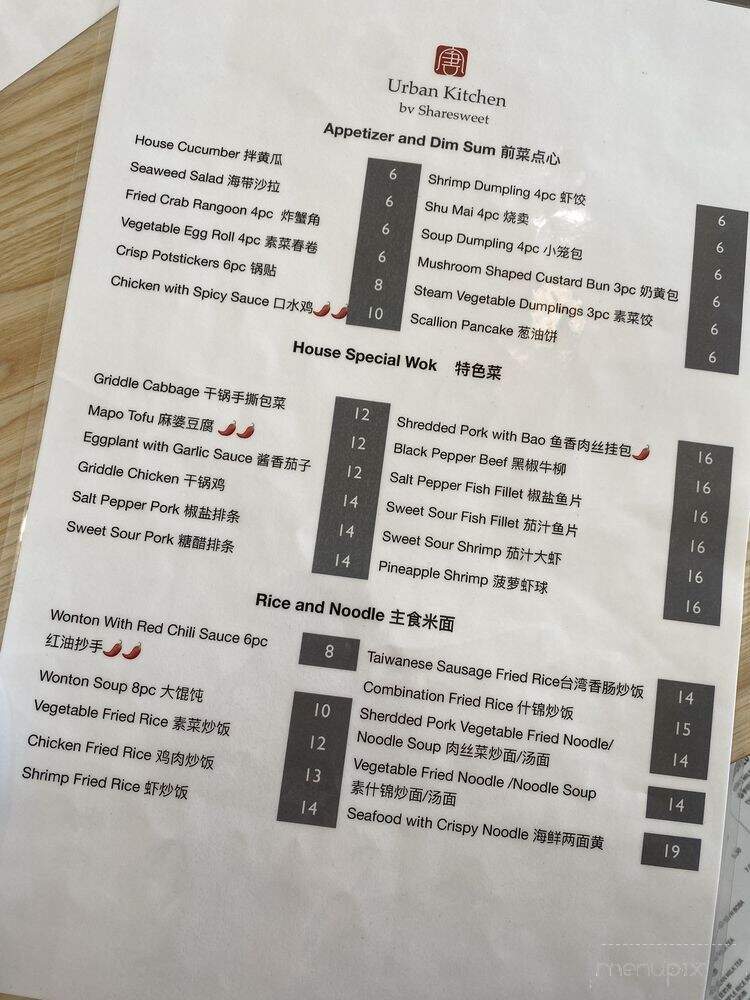 Urban Kitchen by Sharesweet - Chesterfield, MO menu_pic
