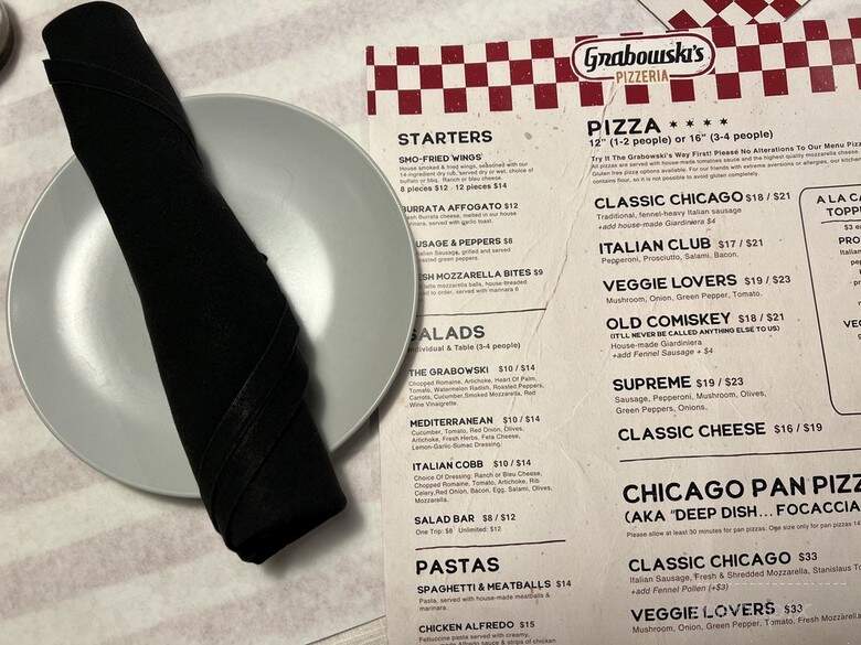 Grabowski's Pizzeria - Lakewood, CO