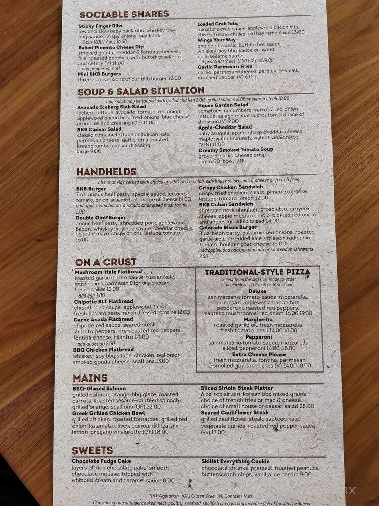 Brickstones Kitchen & Bar - Boulder, CO menu_pic