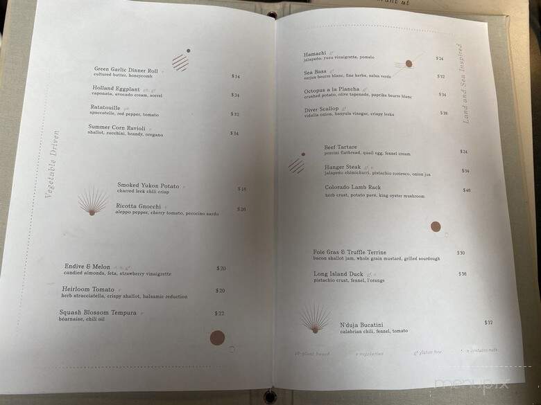 Altair NYC - New York, NY menu_pic