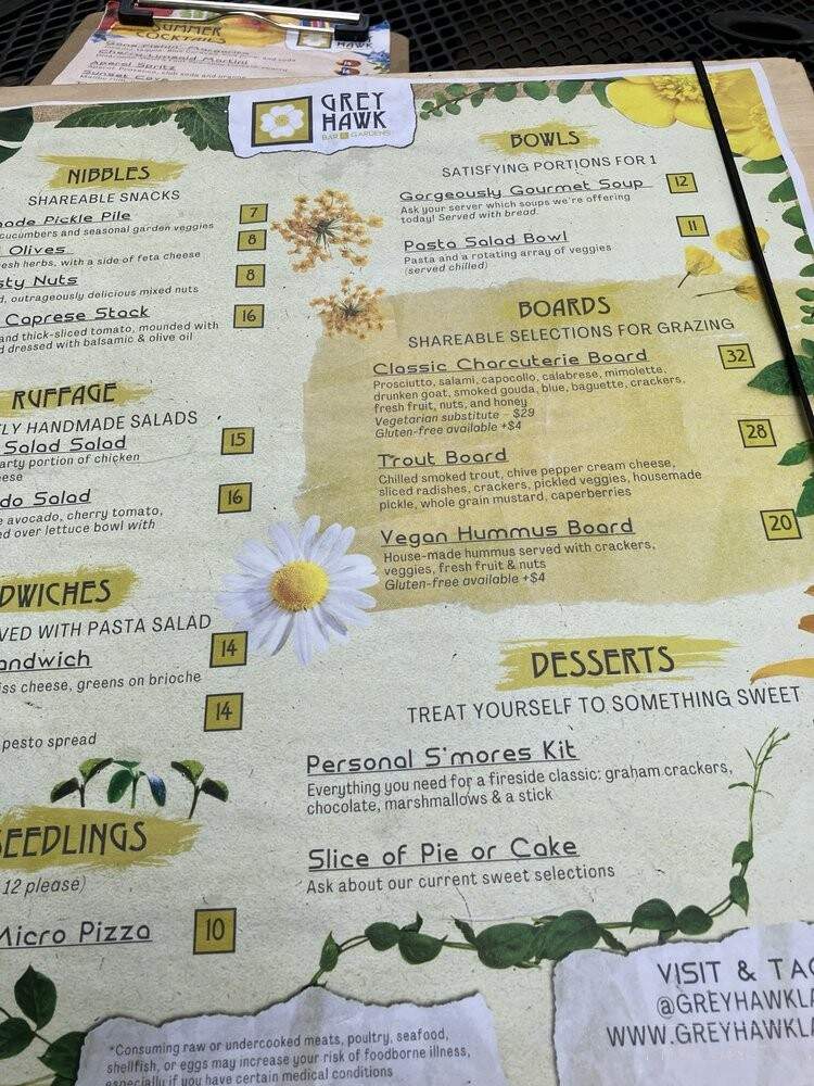 Grey Hawk Bar & Gardens - Lake Lure, NC menu_pic