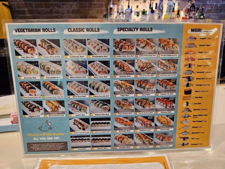 Chubby Fish Sushi - Denver, CO menu_pic