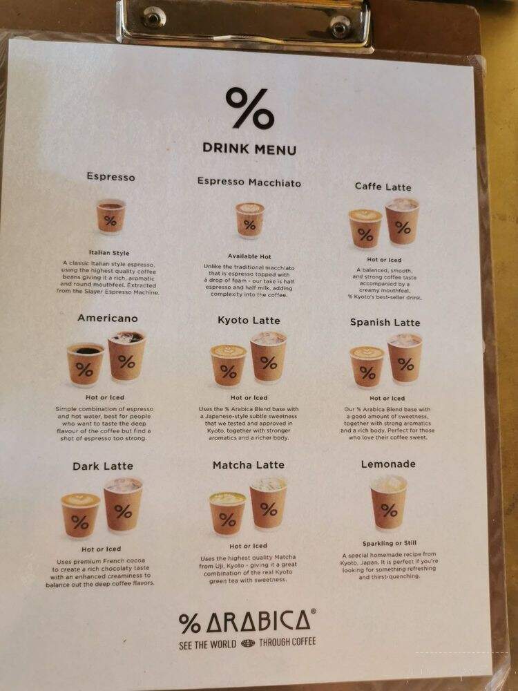 % Arabica - New York, NY menu_pic