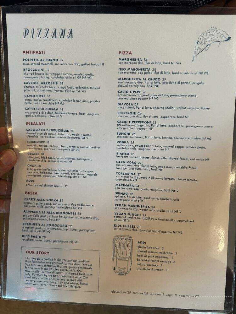 Pizzana - Marina del Rey, CA menu_pic