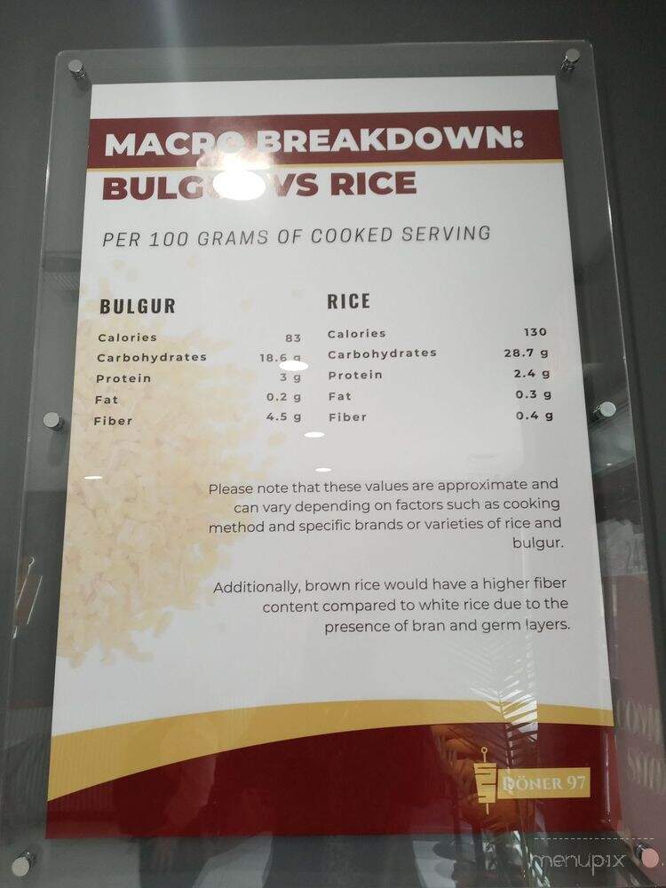Doner 97 - Chicago, IL menu_pic