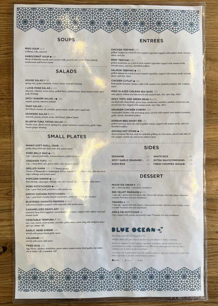 Blue Ocean Sushi & Grill - San Diego, CA menu_pic
