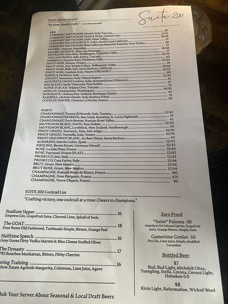 Suite 200 Sports Grille - Milton, GA menu_pic