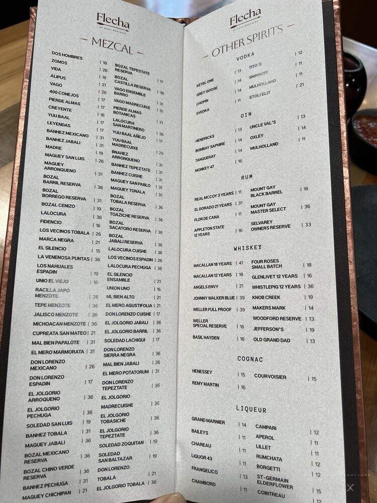 Flecha Cantina - Huntington Beach, CA menu_pic