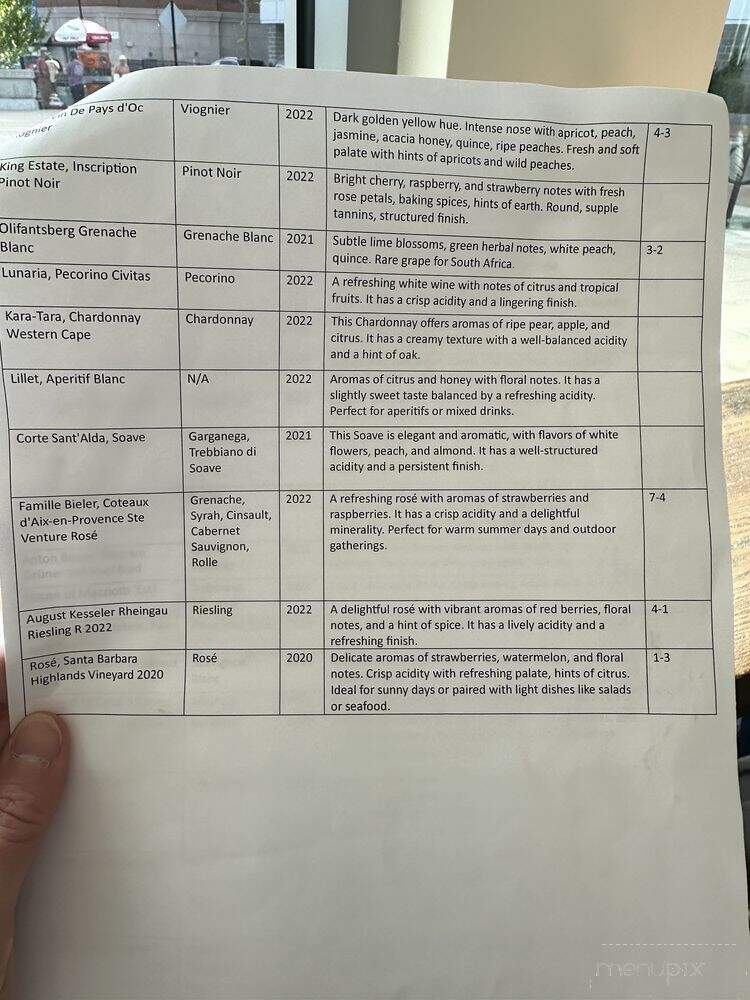 Angoor Wine Bar - Portland, ME menu_pic