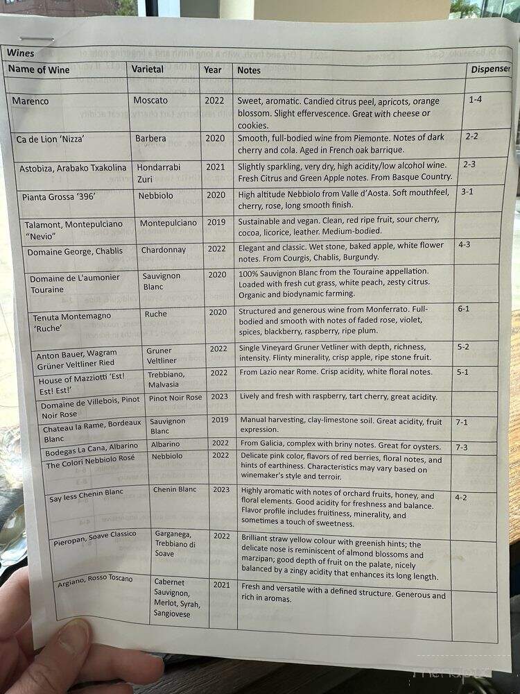 Angoor Wine Bar - Portland, ME menu_pic