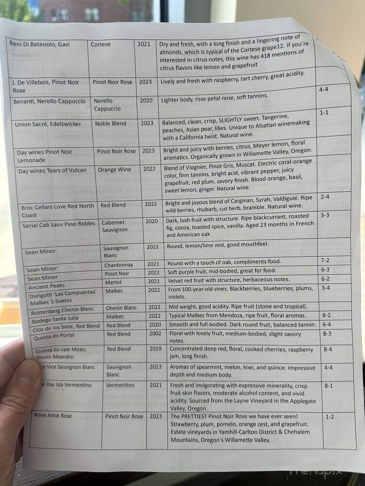 Angoor Wine Bar - Portland, ME menu_pic