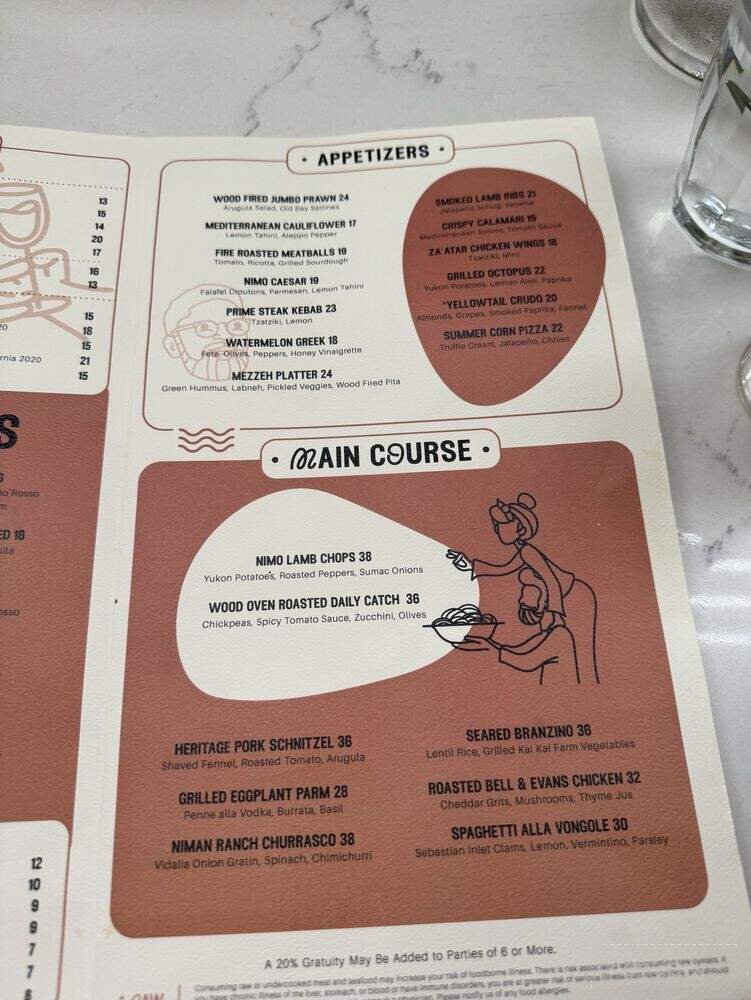 NiMo Coastal Mediterranean - Tequesta, FL menu_pic